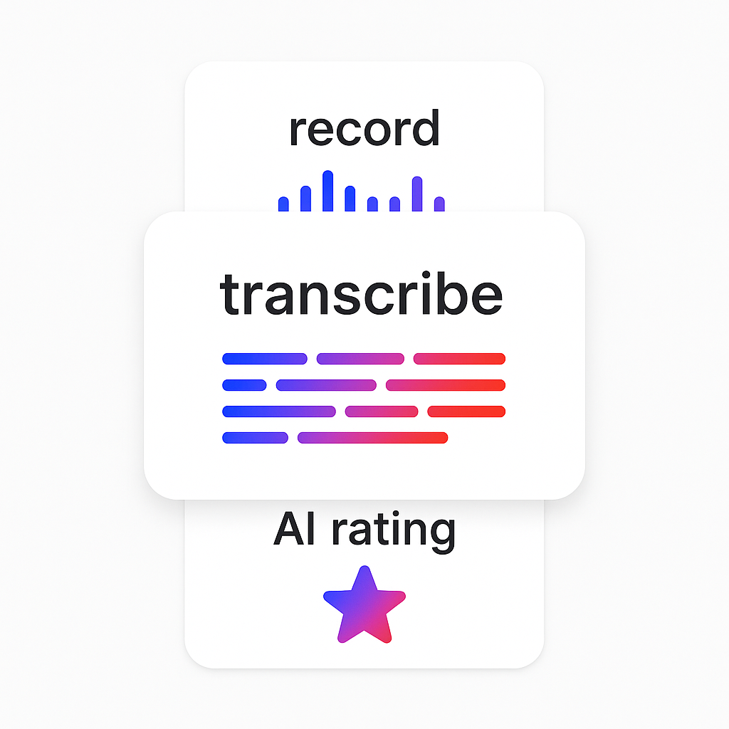 Localiq AI Function Localiq AI Function